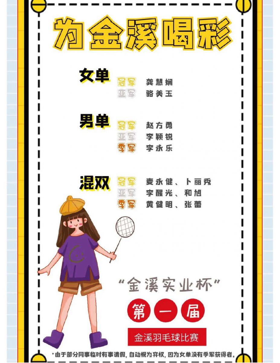 @金溪人，誰“羽”爭鋒！